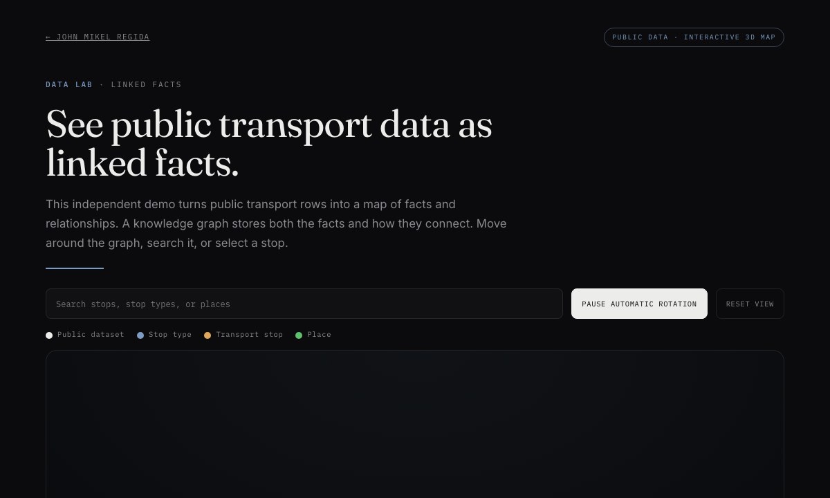 Linked public transport stops, types, and places in a 3D map